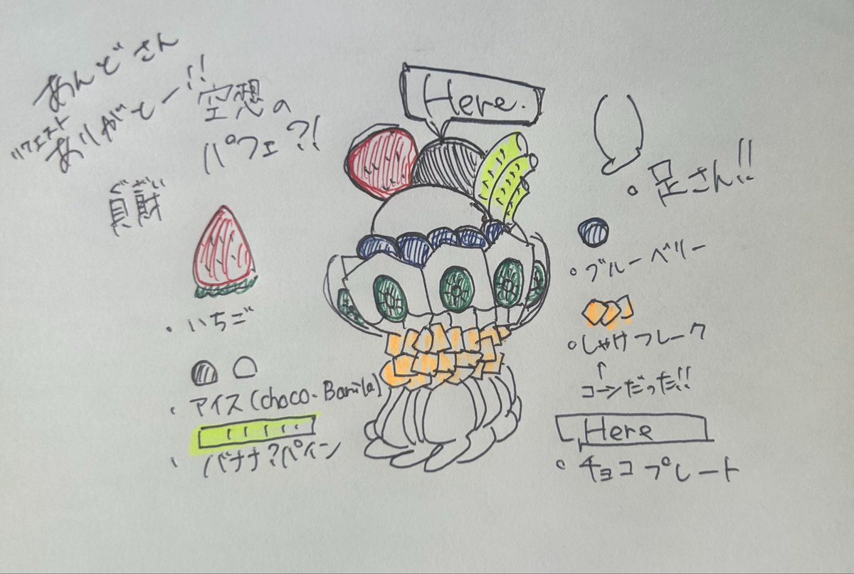 Lon(ろん) tweet media
