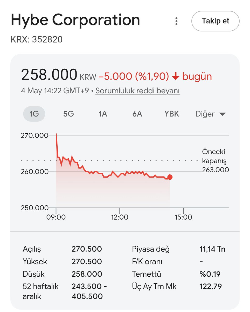 HEESEUNG İÇİN YAŞAMA VE YAŞATMA DERNEĞİ tweet media