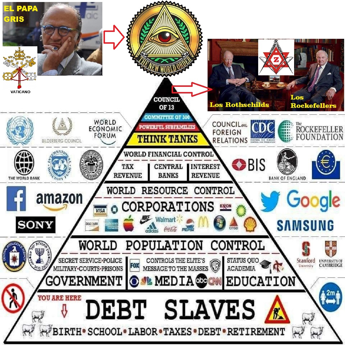La verdad os hará libres !!! tweet media