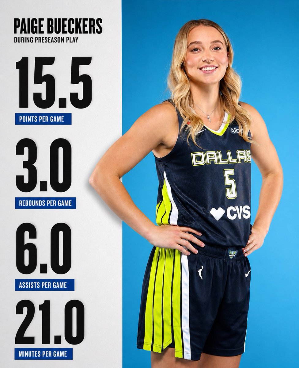 I talk hoops 🏀 tweet media