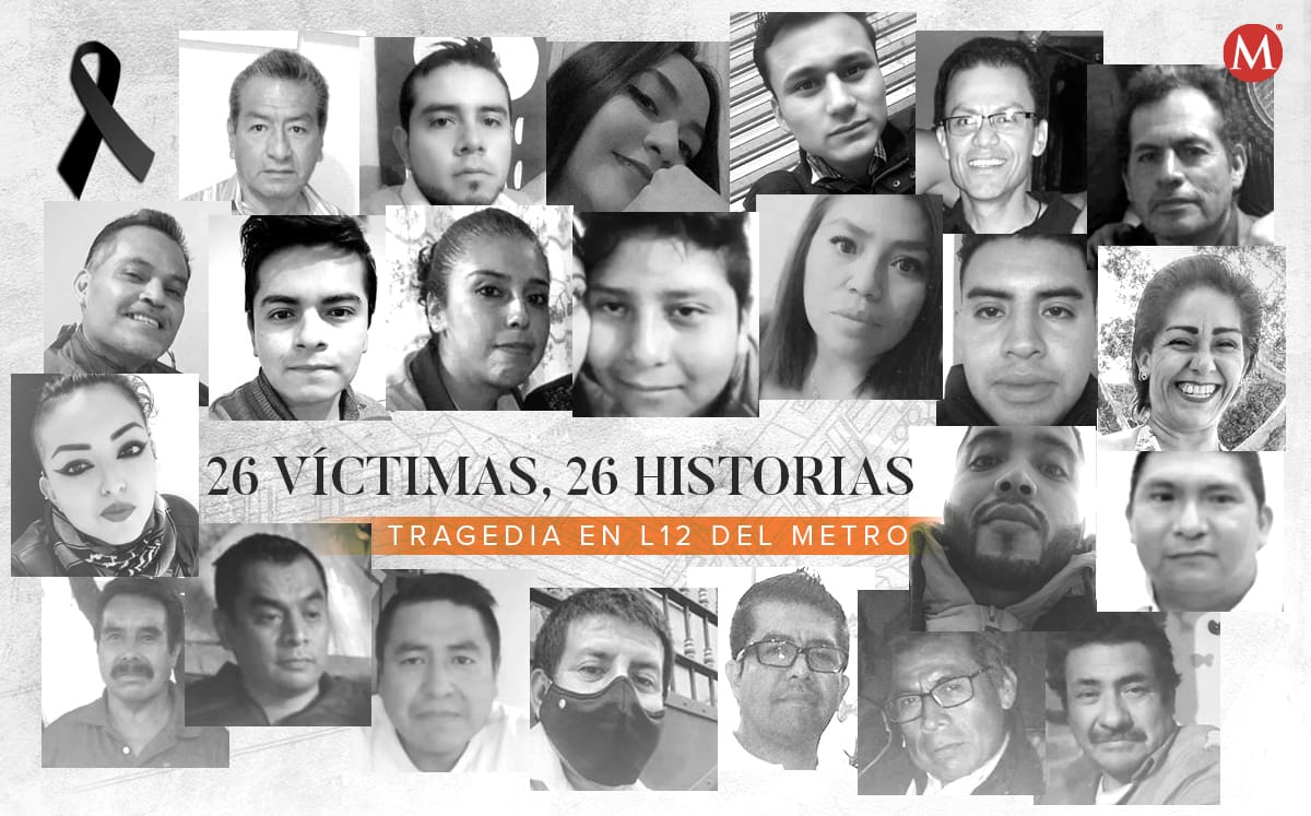 Esa noche del de de Mayo del 2021 la alcaldía de Tláhuac se puso de luto entre la negligencia y la corrupción
#PorUnMetroSeguro