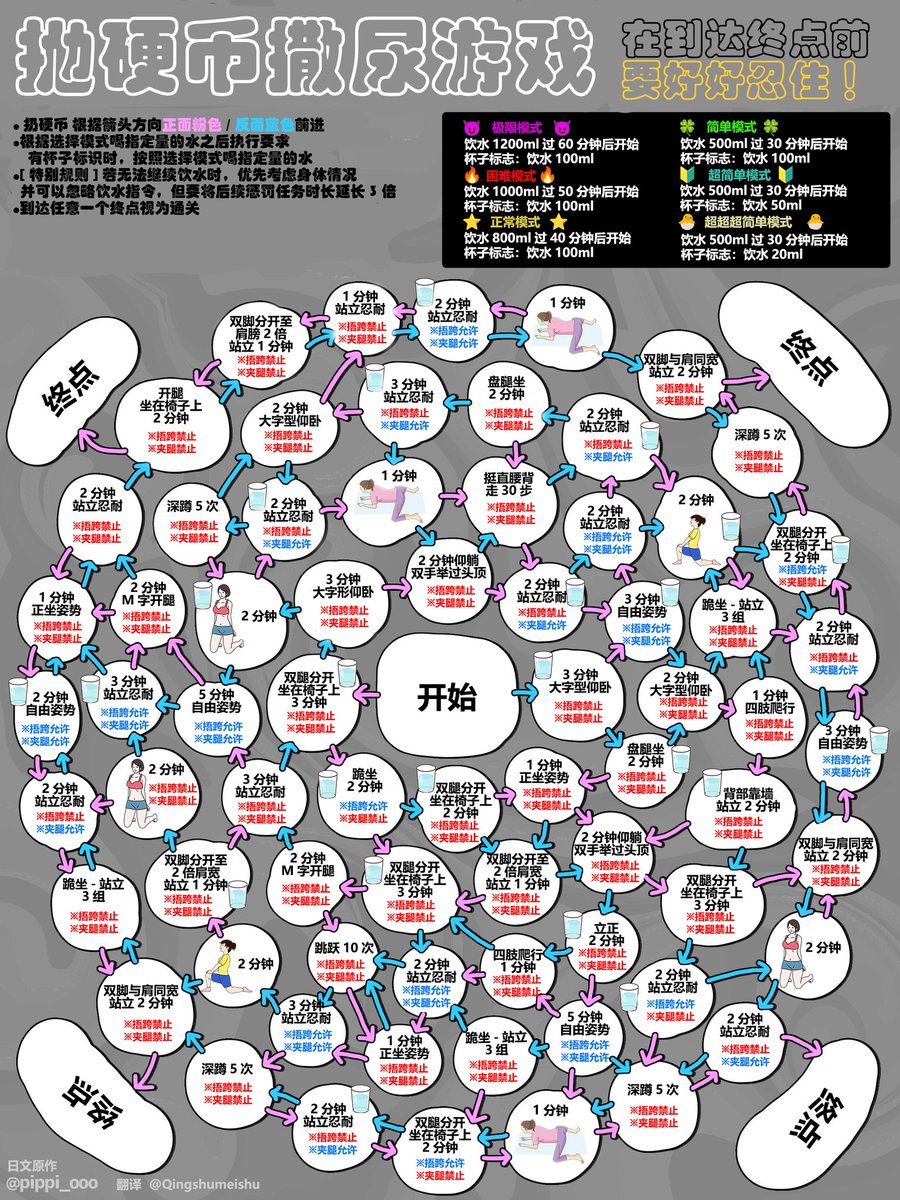 地瓜没熟 tweet media