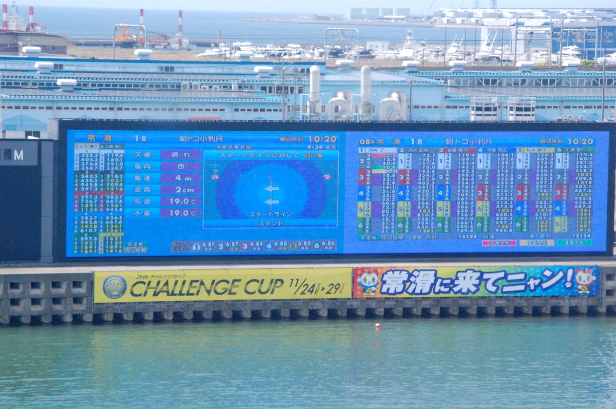 daily_boatrace's tweet image. 【＃ボートレースとこなめ】
　＃チャンピオン大会

　本日のボートレースとこなめは強風の影響で１Ｒから安定板着用、展示１周、本番２周戦になっています。

　＃ＢＯＡＴＲＡＣＥ　＃ボートレース