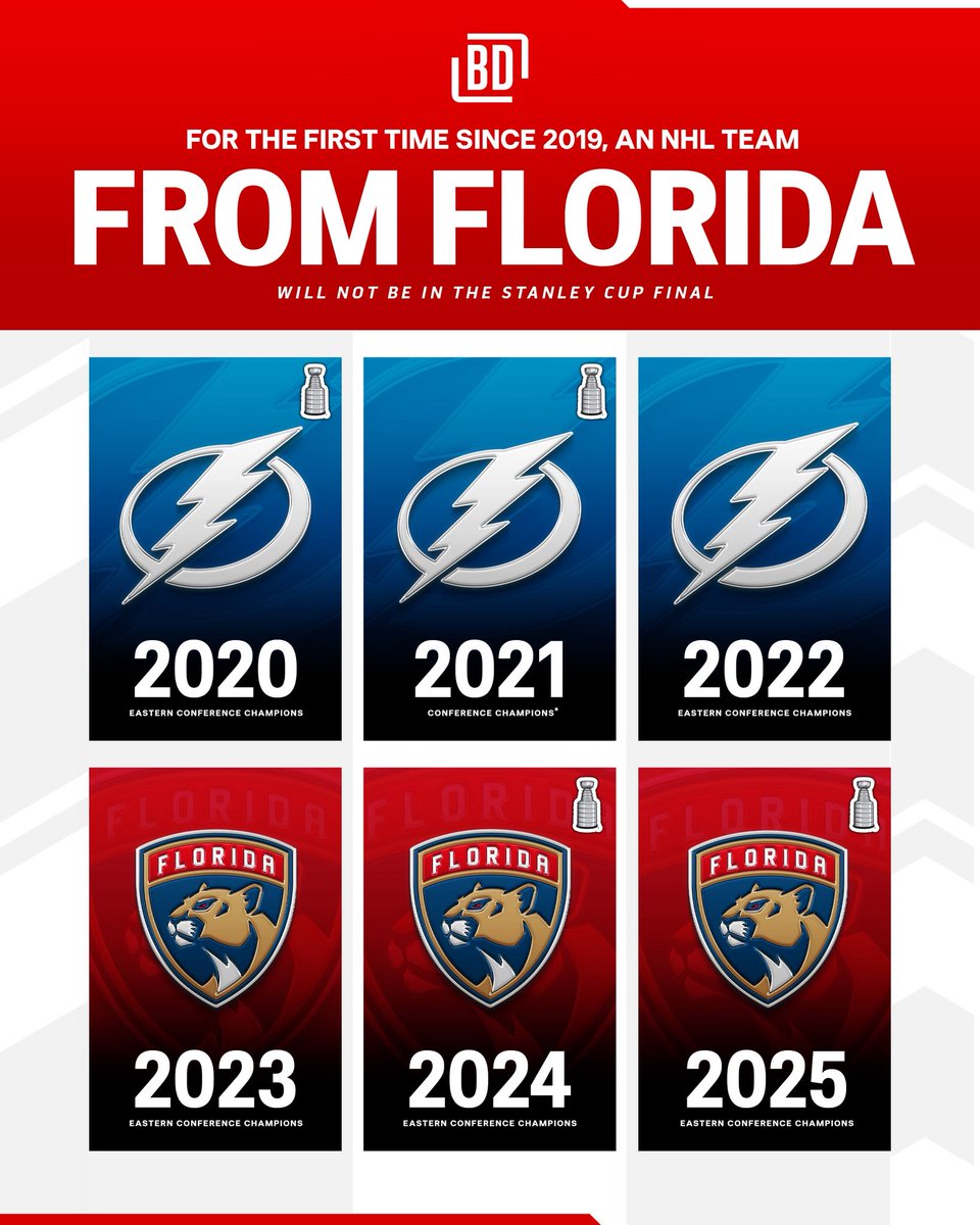 BarDown tweet media