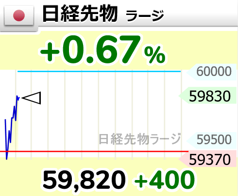 ぽた💸@投資初心者🔰 tweet media