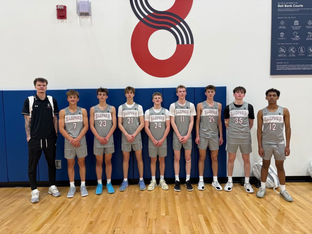 Sanford Sports Academy - Basketball Fargo tweet media