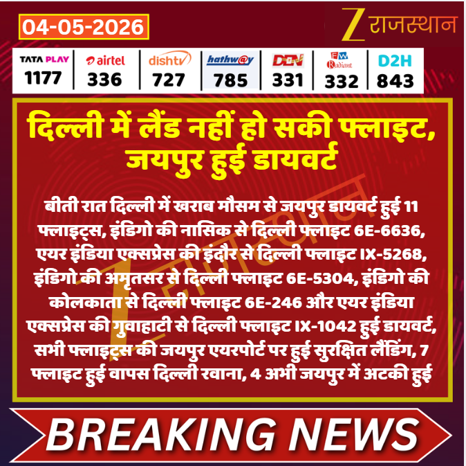 zeerajasthan_'s tweet image. #Jaipur: दिल्ली में लैंड नहीं हो सकी फ्लाइट, जयपुर हुई डायवर्ट

@kashiram_journo #LatestNews #RajasthanNews #RajasthanWithZee