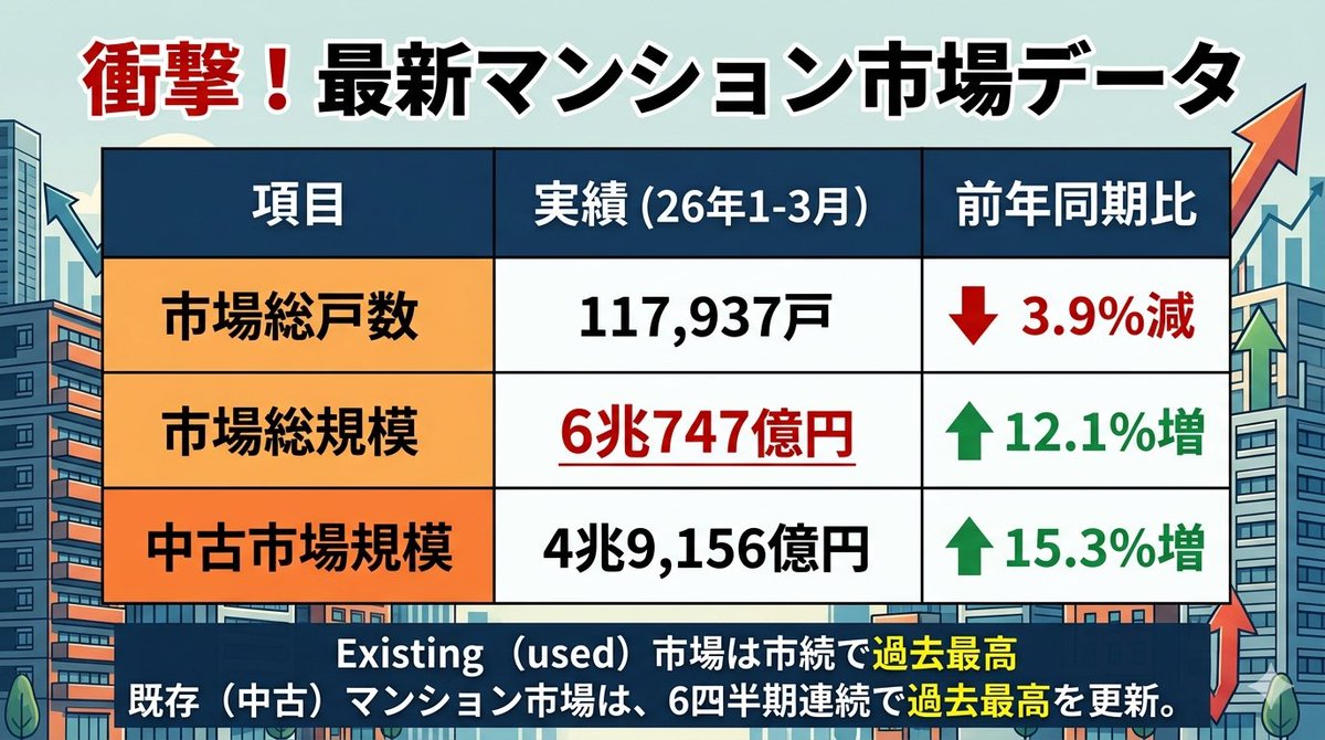 いっぽ|市川暮らしアドバイザー tweet media