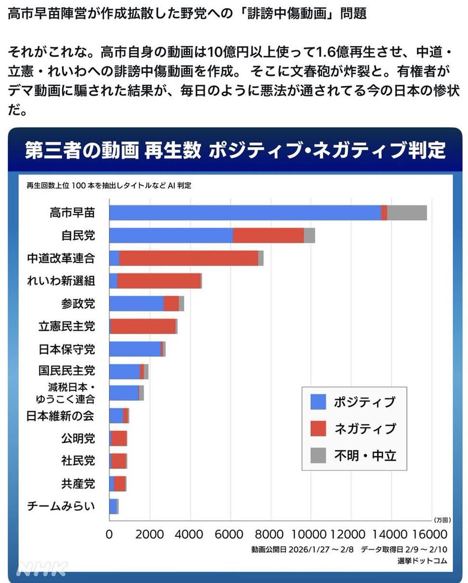 でんでん🗾反自民連合🇯🇵🇮🇷 tweet media