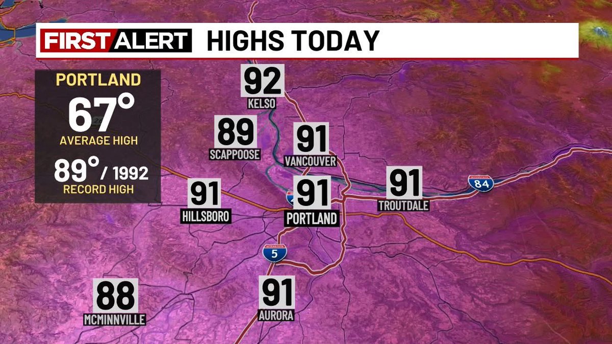fox12weather's tweet photo. It was officially a record-breaking day! Many metro area records fell with the afternoon heat pushing temperatures into the low 90s. 

Portland has now seen its second earliest 90-degree day on record. April 30, 1998 remains in the earliest spot.

Cooler temps coming tomorrow! https://t.co/ytRGp9YQZ9