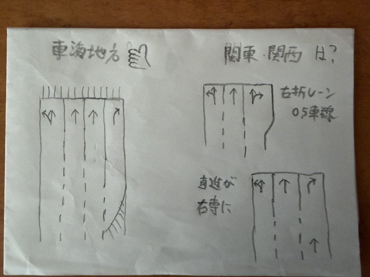 とれいや tweet media