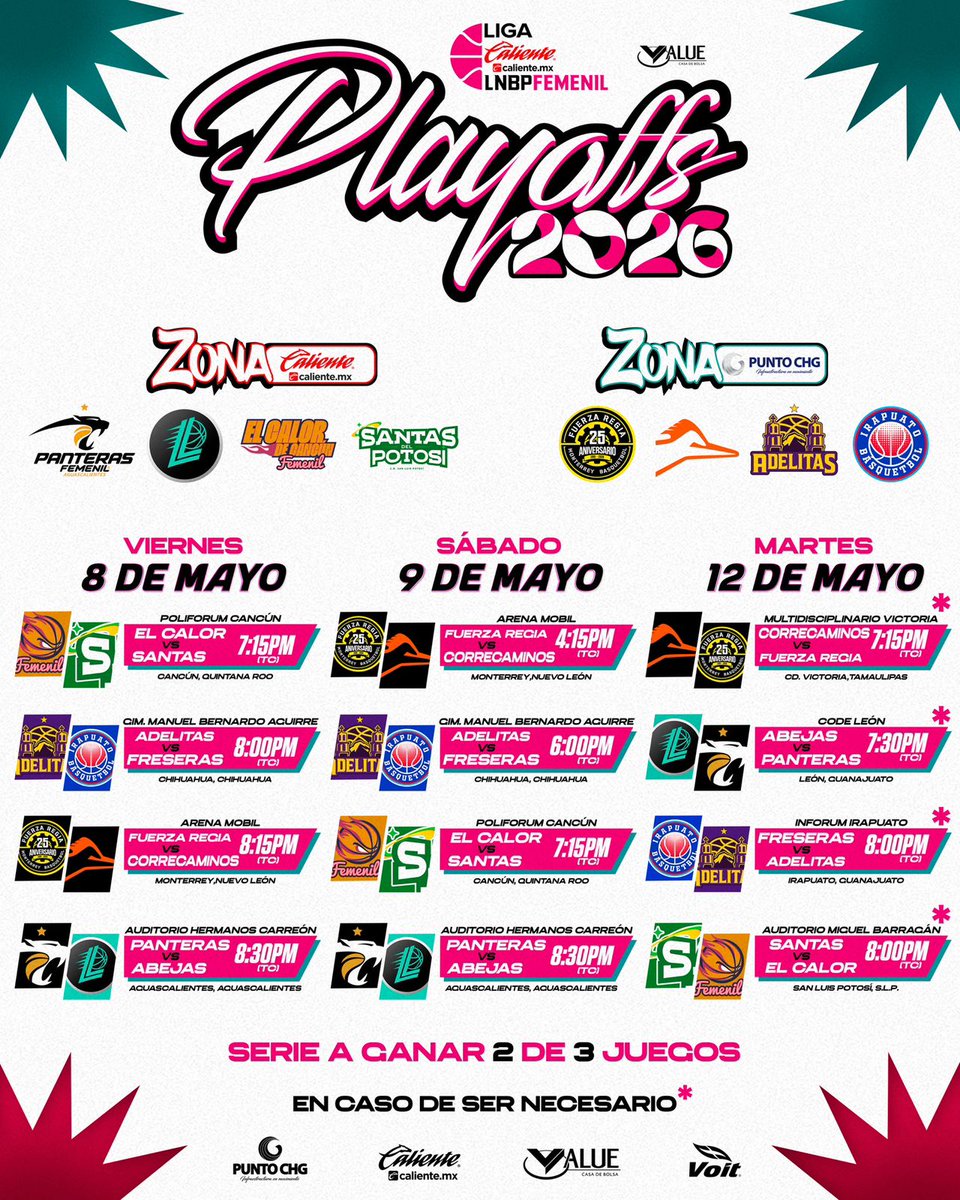 marthacedillo's tweet photo. Así se jugarán las semifinales de grupo de los playoffs de la @LNBPFEMENIL https://t.co/YNDY6CgCj6