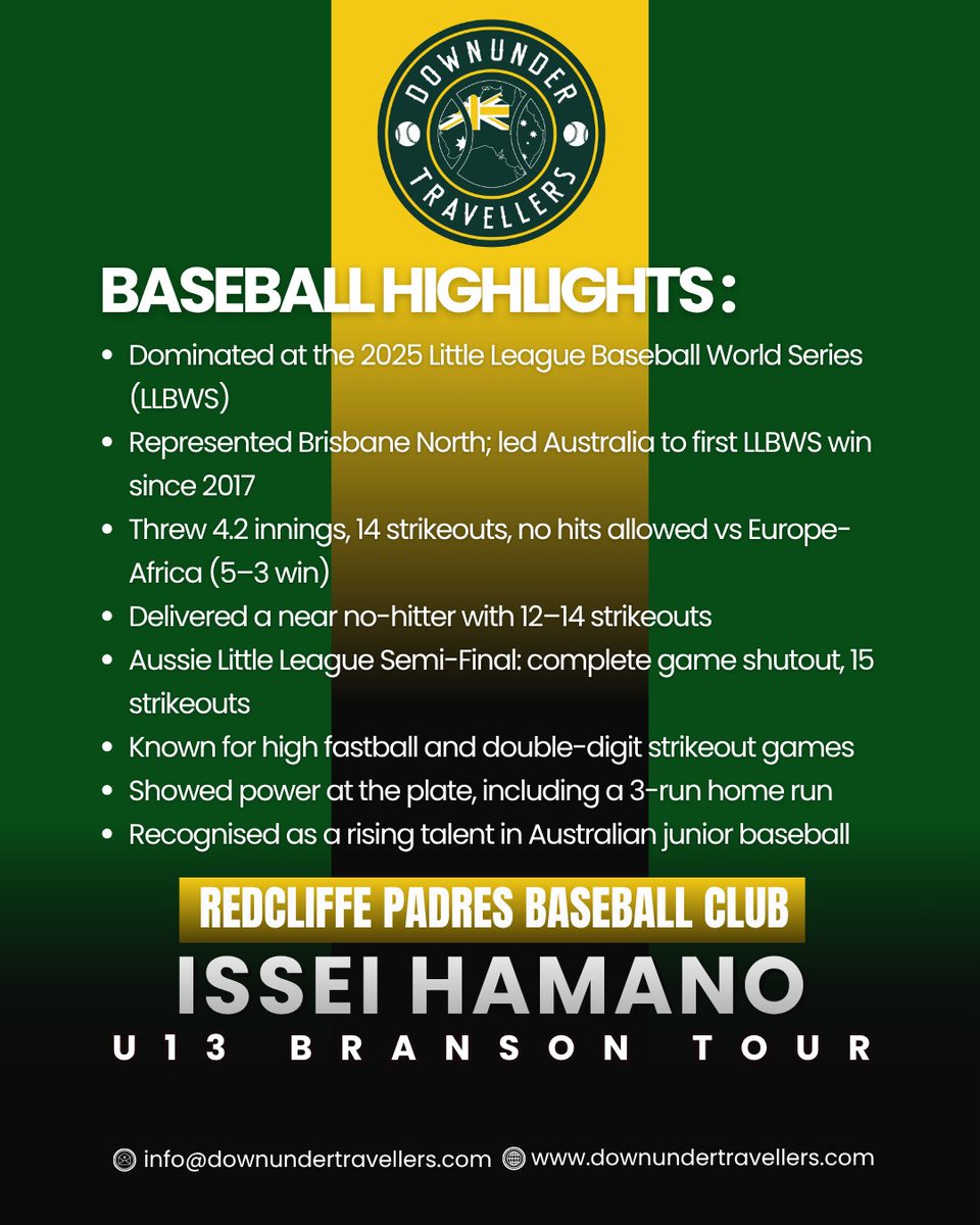 DownUnderTravellers baseball tweet media