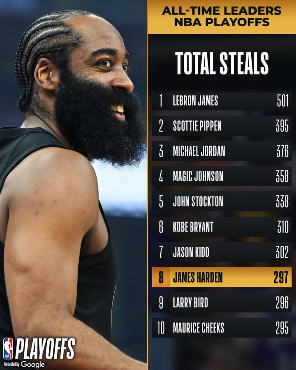 Coast to Coast Brasil | NBA tweet media