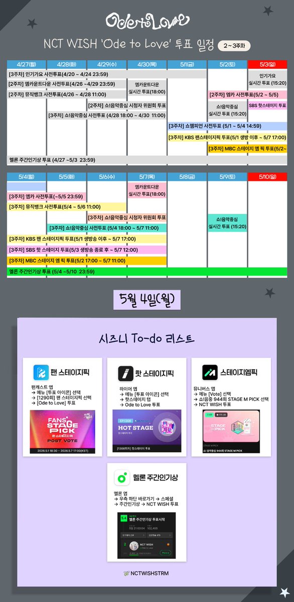 NCT WISH 스트리밍 tweet media