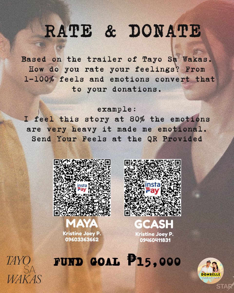Donbelle Treasures tweet media