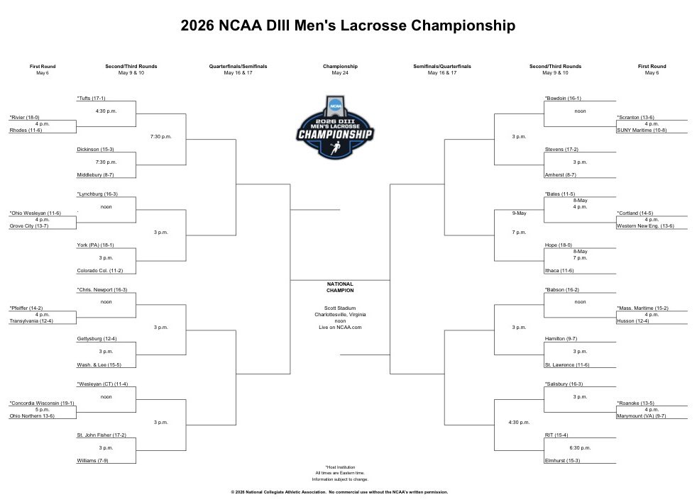 Upstream Lacrosse tweet media