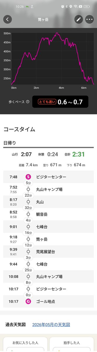 まさ tweet media