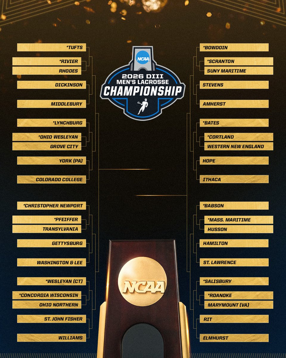 NCAA Division III tweet media