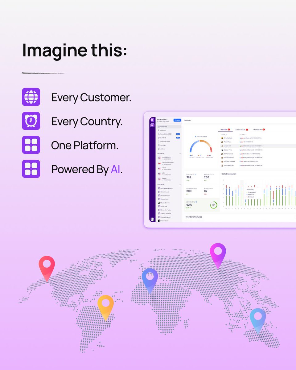 Krispcall's tweet image. Every customer. Every country. One platform.
KrispCall helps teams manage global calls, local numbers, SMS, voicemail, and AI-powered workflows from one place.
Start here: app.krispcall.com/register/
#GlobalBusiness #VoIP #CloudPhone #KrispCall