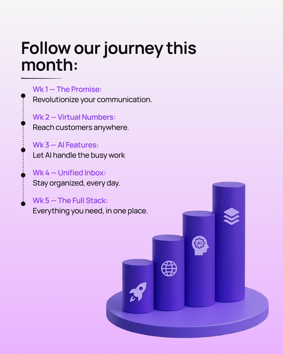 Krispcall's tweet image. This month, we’re showing how modern teams can call, text, follow up, and stay organized from one cloud phone system.

Follow KrispCall for simple ways to connect with customers anywhere.

Start here: app.krispcall.com/register/

#VoIP #AI #CloudPhone #KrispCall