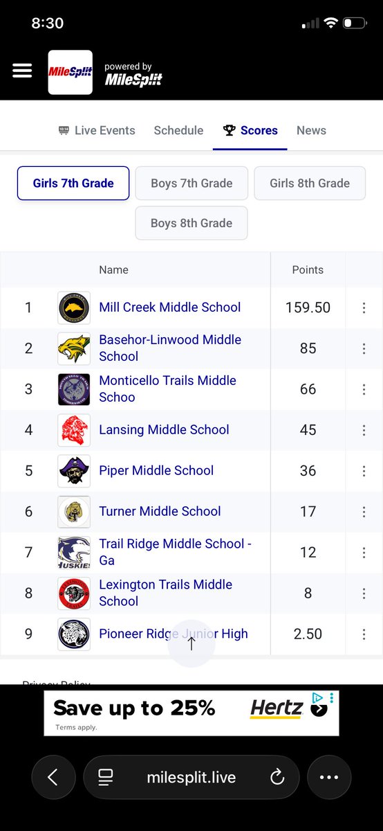 CoachFulkerson's tweet photo. - 19 league champions
- 15 school records
- 2 team titles
-1 really proud coach
Our kids worked so hard every day. The leadership from our older kids and the buy in from our new ones was inspiring to be around every day. I’m grateful to have been around it everyday. Go mustangs. https://t.co/XUulFm24of