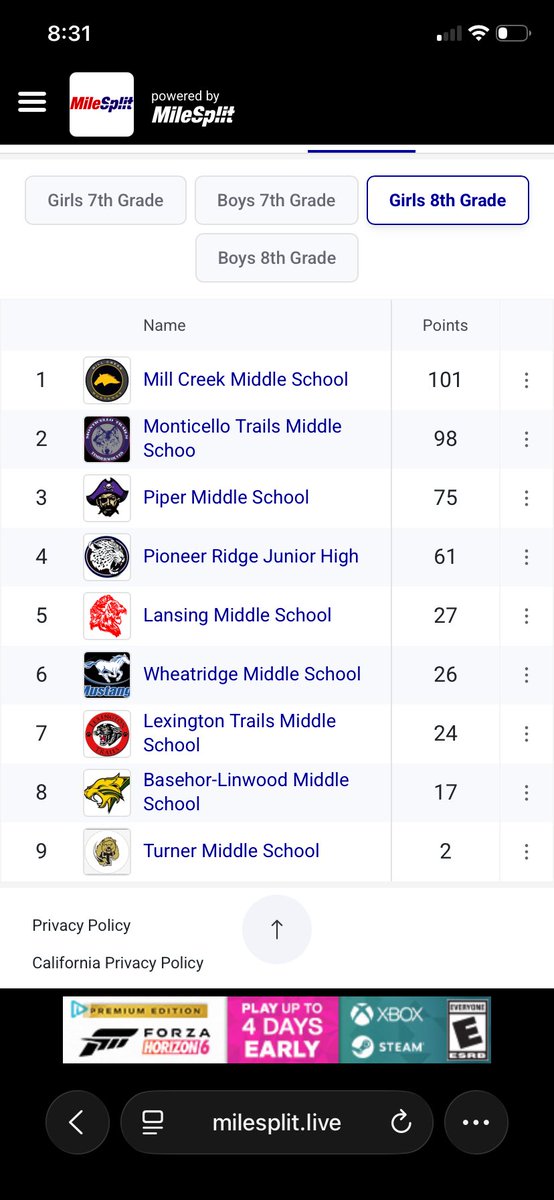 CoachFulkerson's tweet photo. - 19 league champions
- 15 school records
- 2 team titles
-1 really proud coach
Our kids worked so hard every day. The leadership from our older kids and the buy in from our new ones was inspiring to be around every day. I’m grateful to have been around it everyday. Go mustangs. https://t.co/XUulFm24of