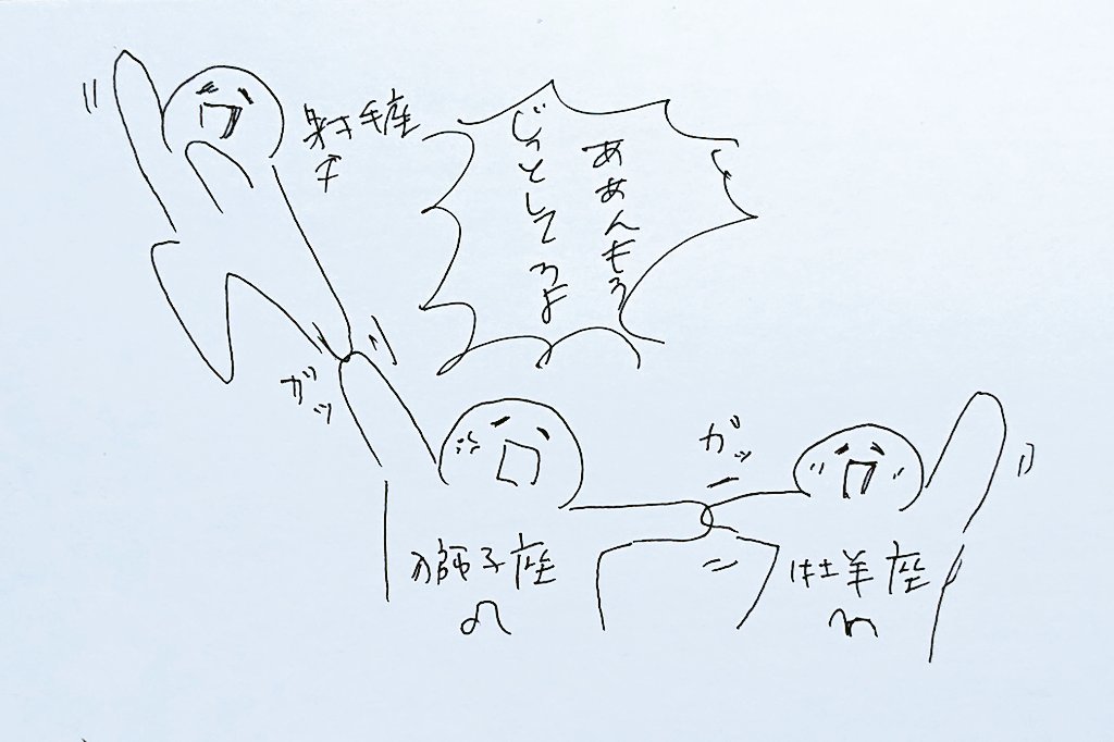 夢葉ねこ tweet media