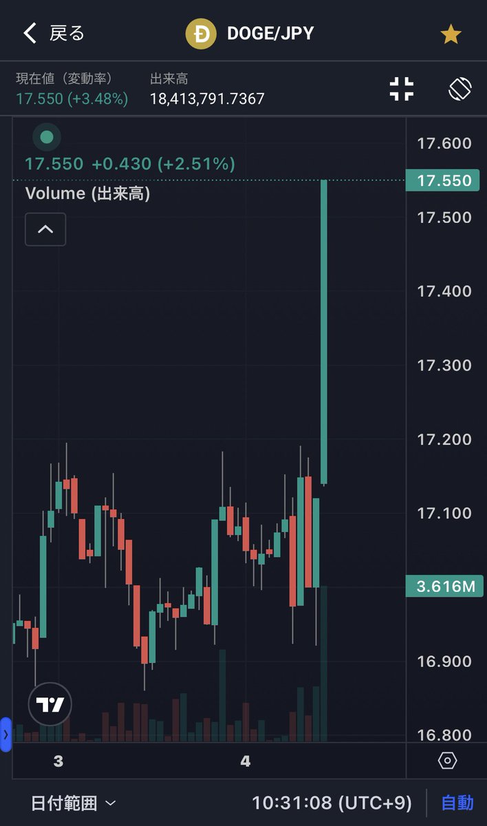 仮想通貨ベス王🐉 tweet media