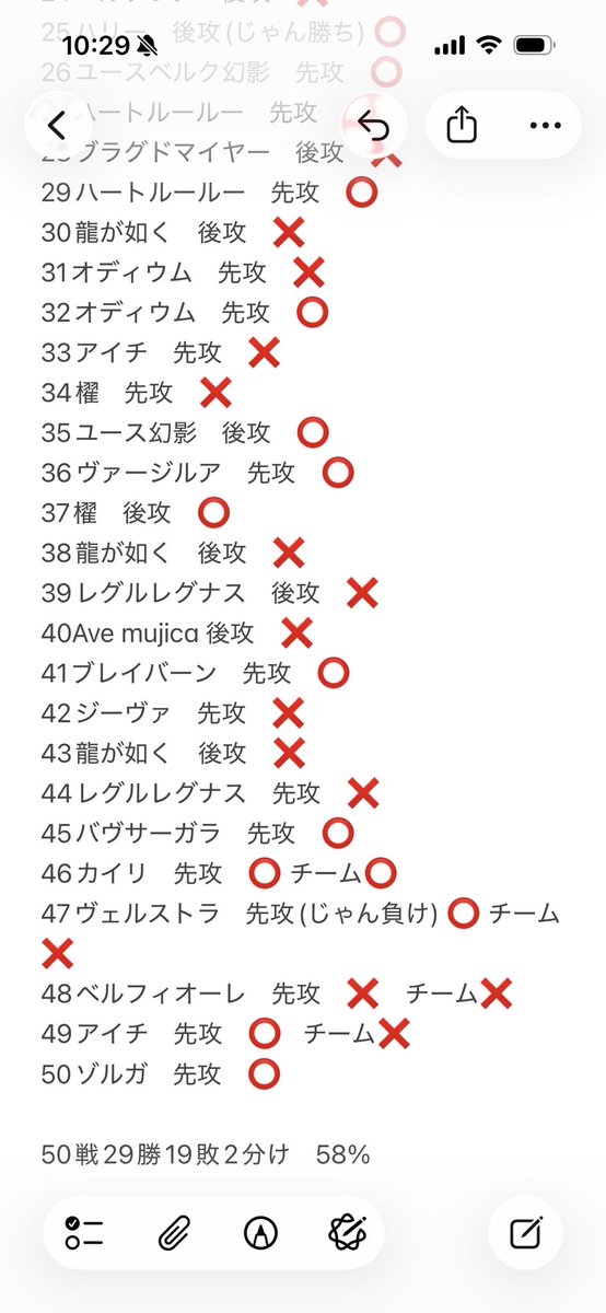 ダイソン@破天 (@Roaring_dyson) / Posts and Replies / X