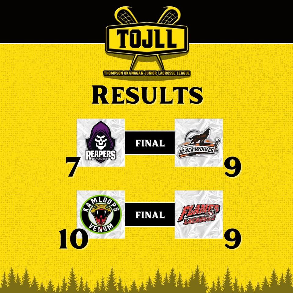 TOJLL's tweet photo. This weekends results https://t.co/1XkahBEueI