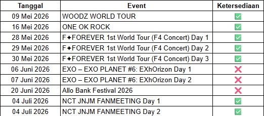 Open for rent samsung/wtr samsung S23 ultra 512 GB 
- WOODZ
- ONE OK ROCK
- F4  FOREVER CONCERT
- JNJM FANMEETING

✅️ (Include PB &amp; OTG)
📩 price &amp; tnc DM
❌️ No Deposit
📍 COD venue / stasiun terdekat 
t. rent sewa hp konser samsung S23U
#S23ultra #rent #wtr