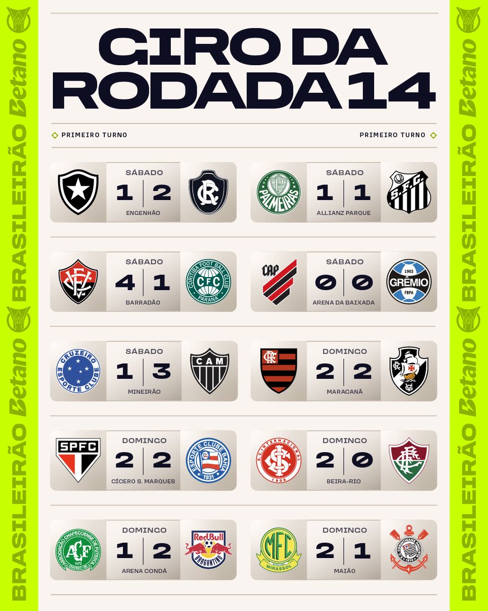 Brasileirão Betano tweet media
