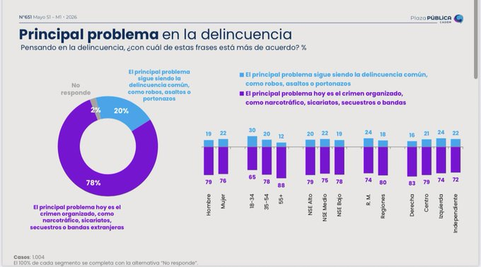 PureChile 𝕏 tweet media