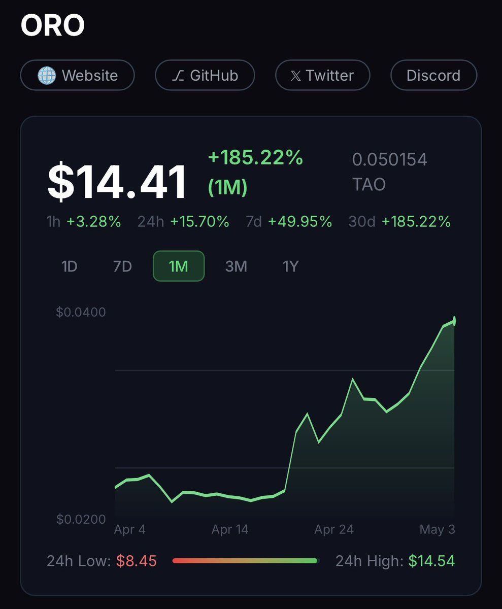 Jolly Green Investor 🍀 tweet media