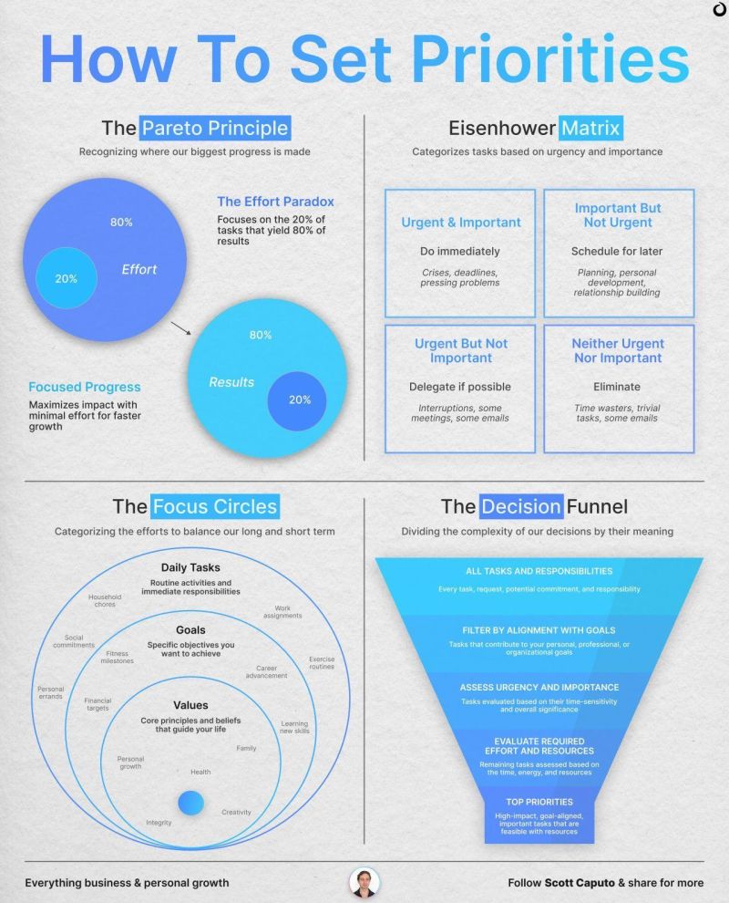 Curious Minds tweet media