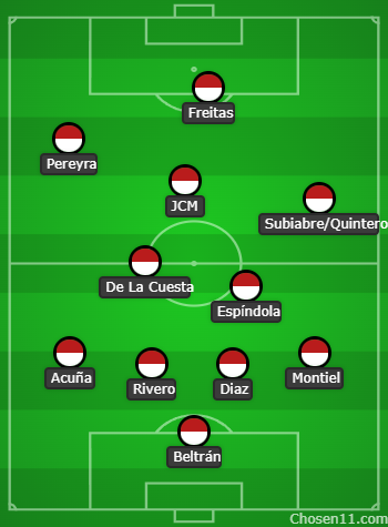 Exequielista de Exequiel Palacios tweet media