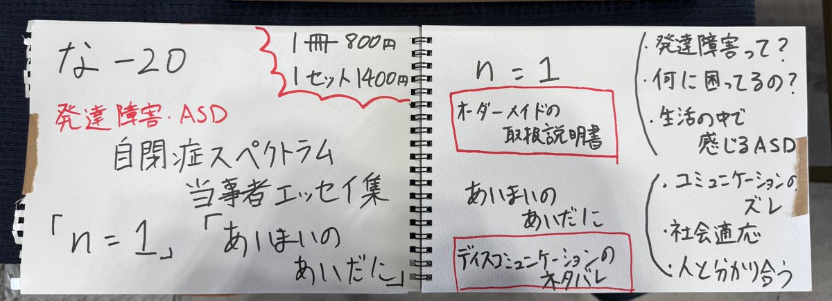 LITE1010slip's tweet photo. ブラッシュアップしたブースをビラの画像を添えて。自閉症スペクトラムのエッセイを書きました、本日はよろしくお願いいたします！
冊子は限定30部ほど。
#文学フリマ東京42
#自閉症スペクトラム
#発達障害 https://t.co/WtSKP3A8tg