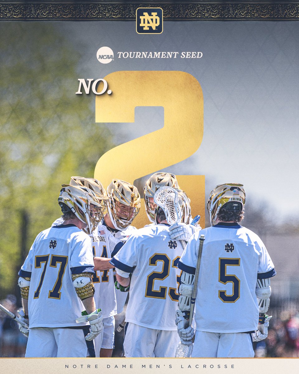 Notre Dame Lacrosse tweet media