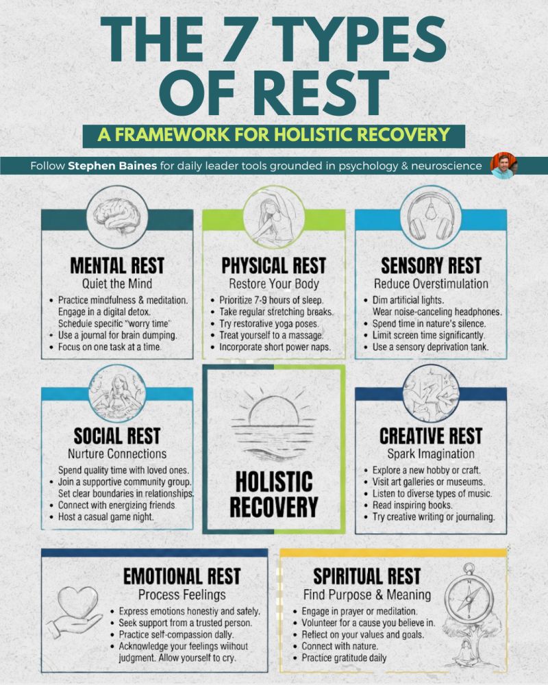 The 7 Types of Rest