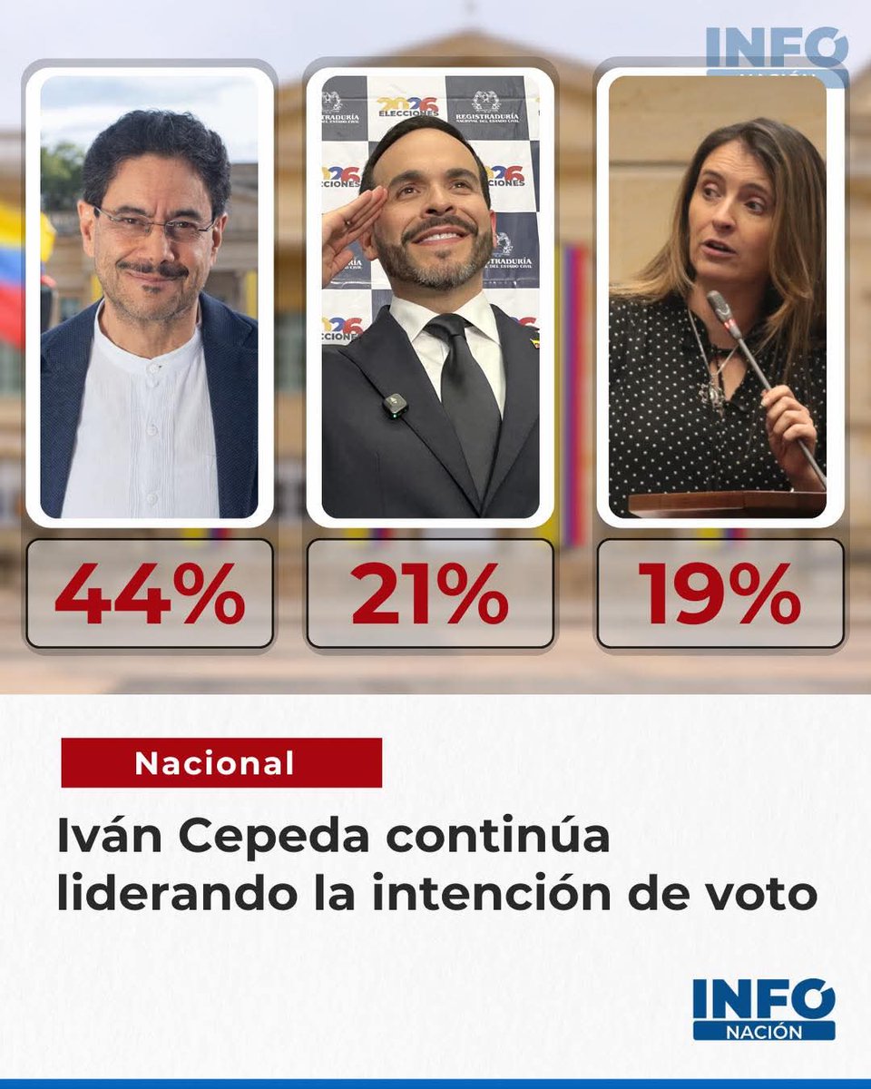 <a href="/LemaPuerta1/">Antonio Lema Puerta</a> #IvanCepedaPRESIDENTE en PRIMERA