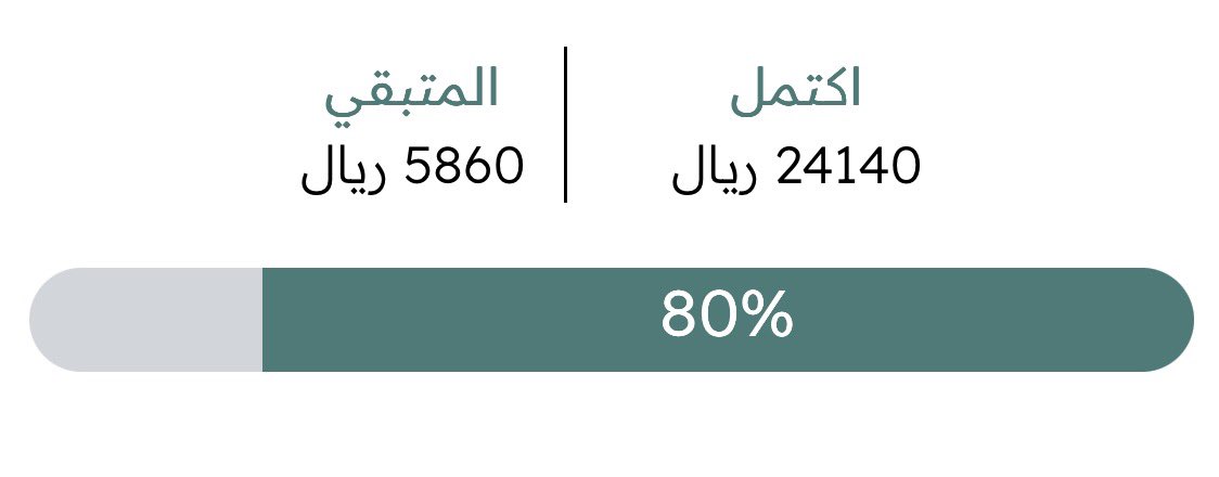 سهم tweet media