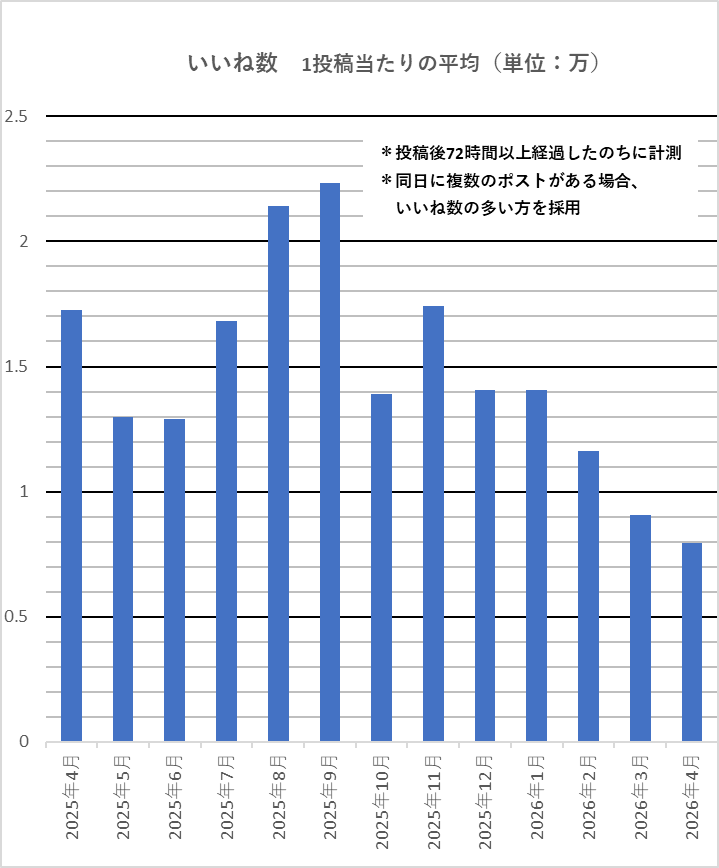 瀬戸水流 tweet media