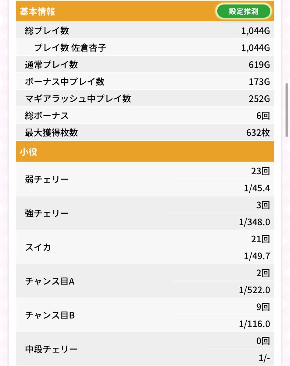 如月結 tweet media
