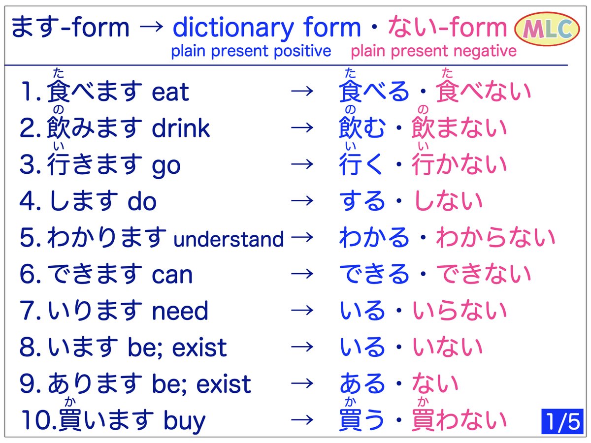 MLC Japanese School tweet media