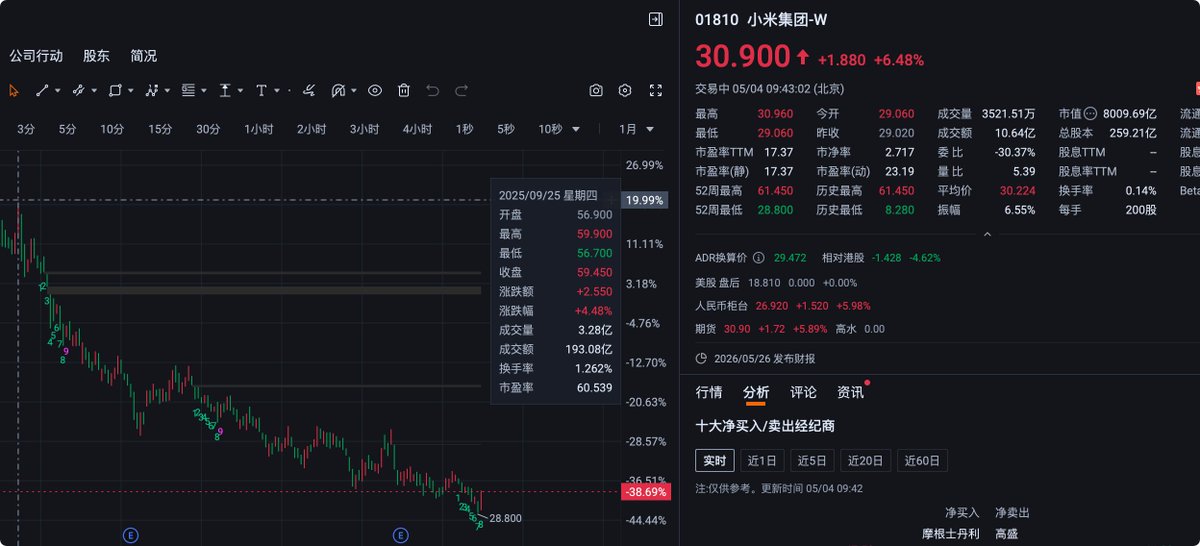 拖拉机 tweet media