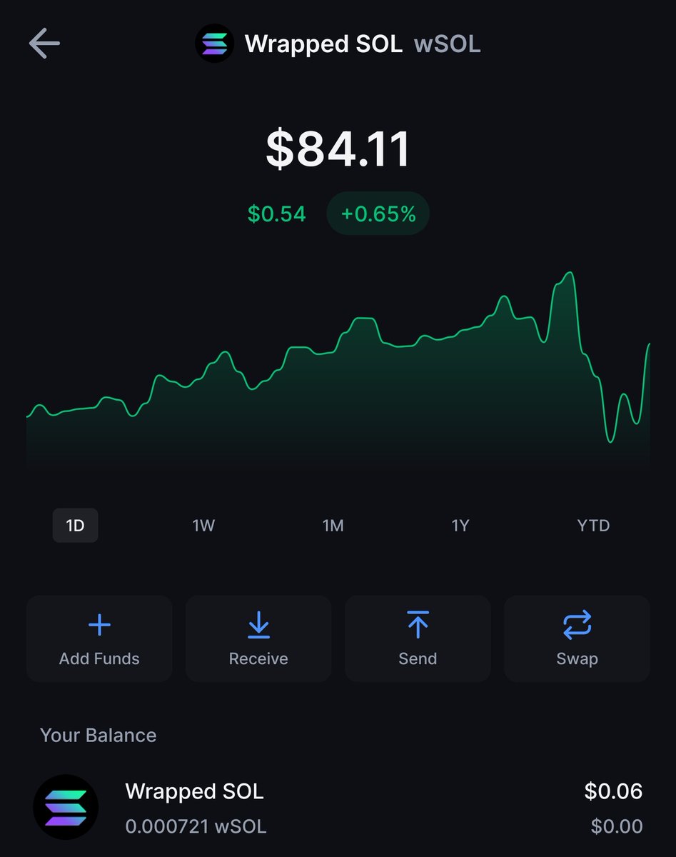 Pluglingo 🔶️ BNB tweet media