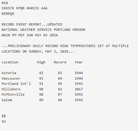 NWS Portland tweet media