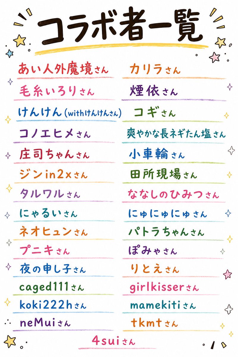 ななしのひみつ tweet media
