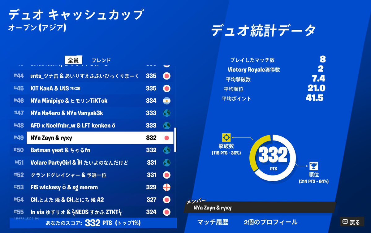 ぜいん tweet media